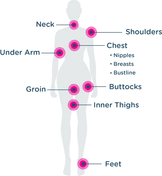 Body glide for her anti chafe balm, 1.5 oz